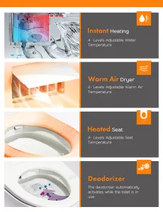 Smart Toilet - Tankless - Watermark Rough-in 300 — view 2 of 8