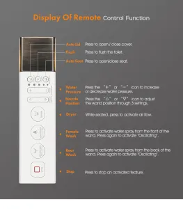 Smart Toilet - Tankless - Watermark Rough-in 300 — view 3 of 8
